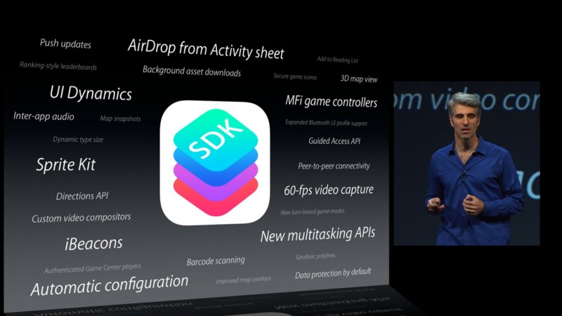 Apple iOS 7 - SDK SLide