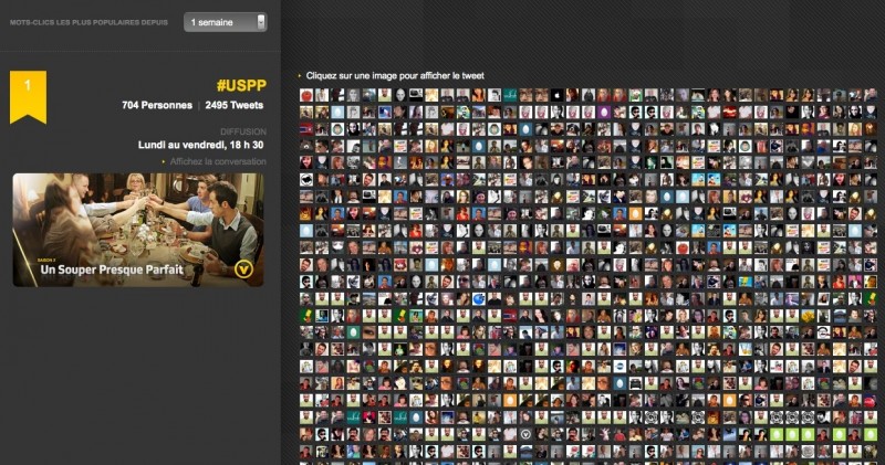 Barometre-Twitter-V-Novembre-2011