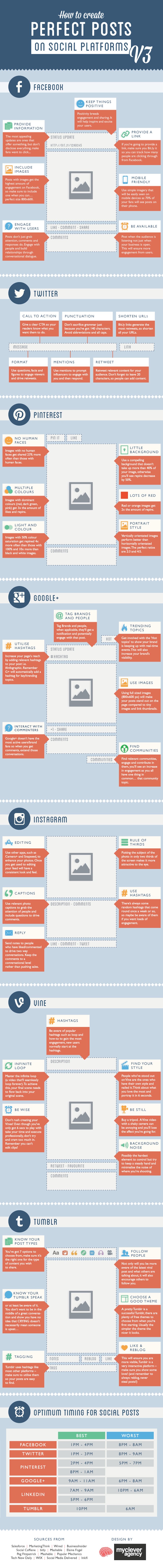 Infographie - Conseils publication Facebook Twitter Google+ Instagram Pinterest Vine Tumblr