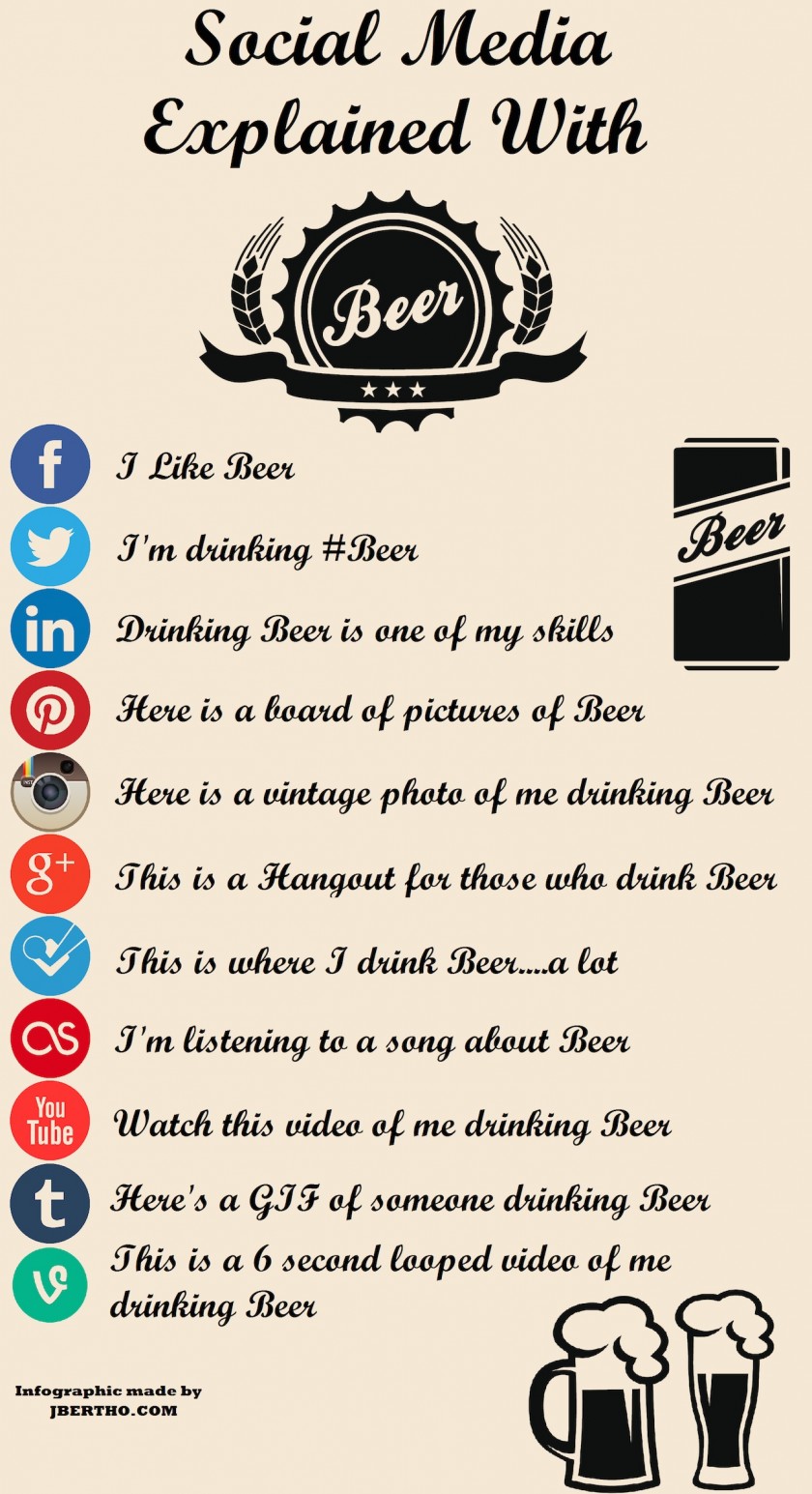 social-media-beer
