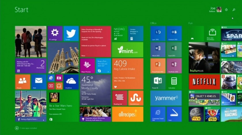 Windows 8.1 Upgrade 1 - Build 2014