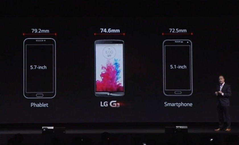 LG G3 - Taille