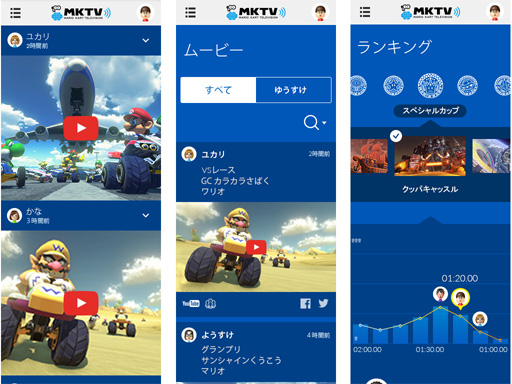 Mario Kart TV Mobile