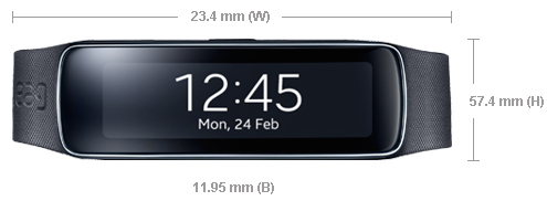 china transformation