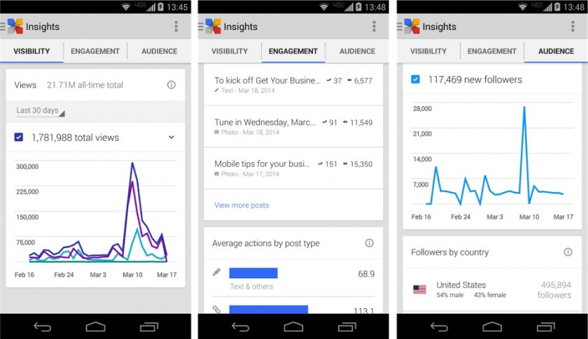 Google+-Pages-Insights-Application-Android