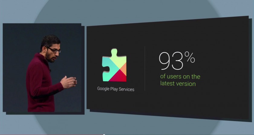 Google Play Services Google IO 2014