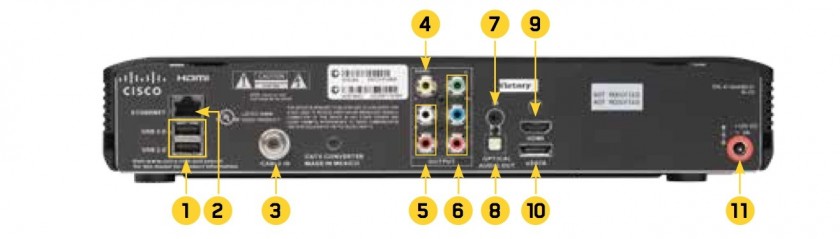 Arriere Cisco eXpLorer 9887 - enregistreur HD multitele X8 - illico Videotron