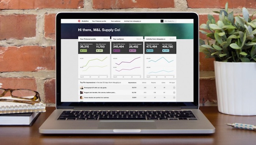 New analytics - Pinterest