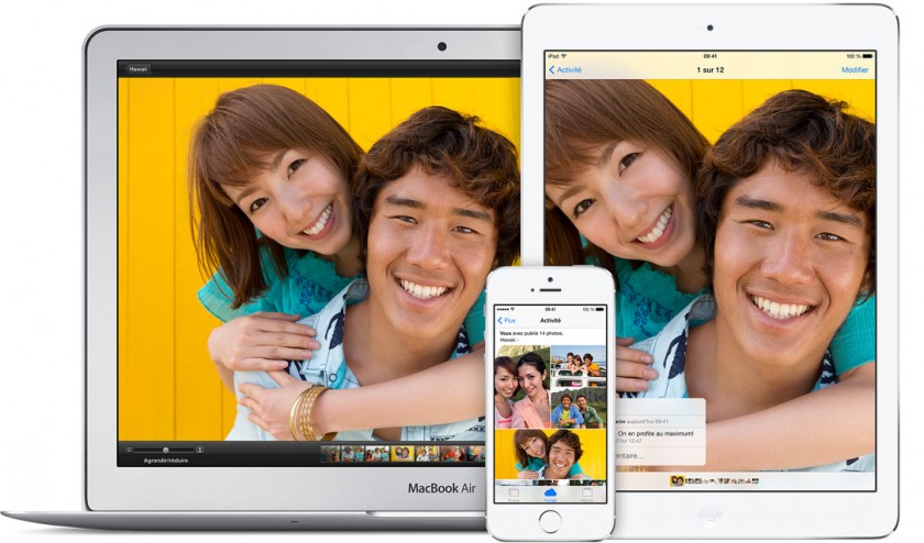 Photos - Apple iCloud