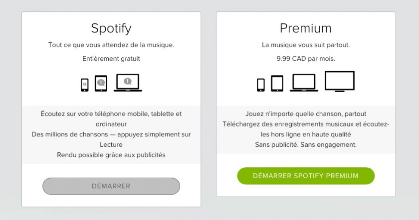 Spotify Canada - Offre gratuite premium - Septembre 2014