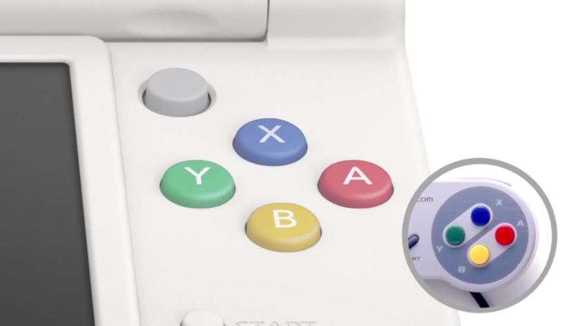 boutonsNewNintendo3ds