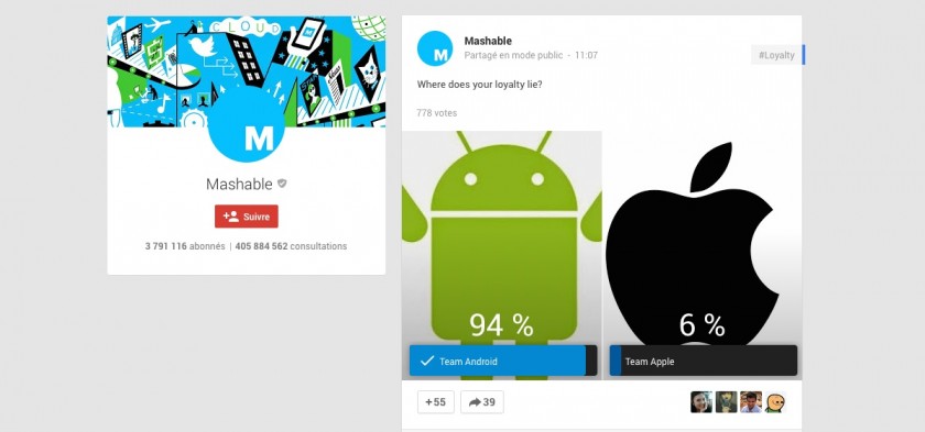 Mashable - Polls Sondage Google Plus