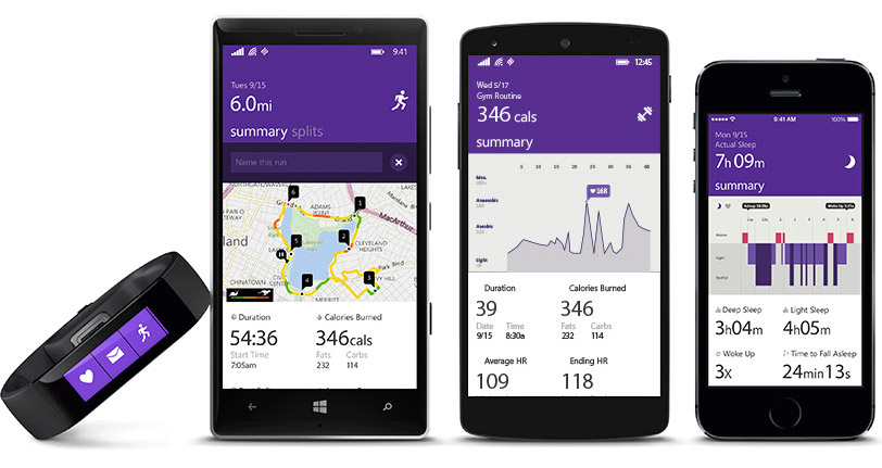 Microsoft Health Multiplatform