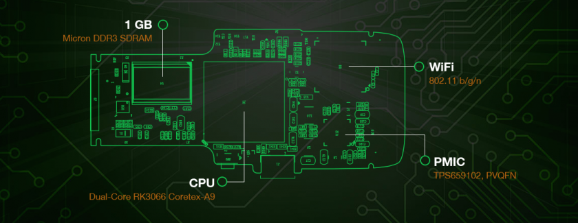 matchstick - Firefox OS - Hardware