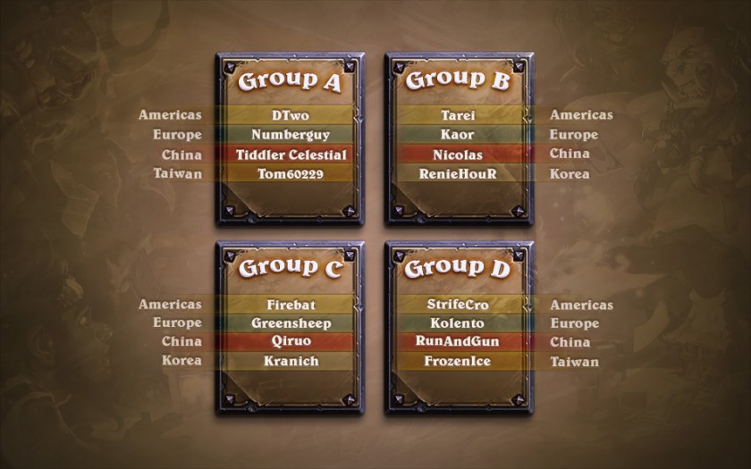 Les 4 groupes de la compétition