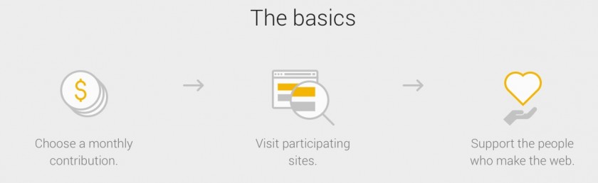 Principe - Contributor by Google