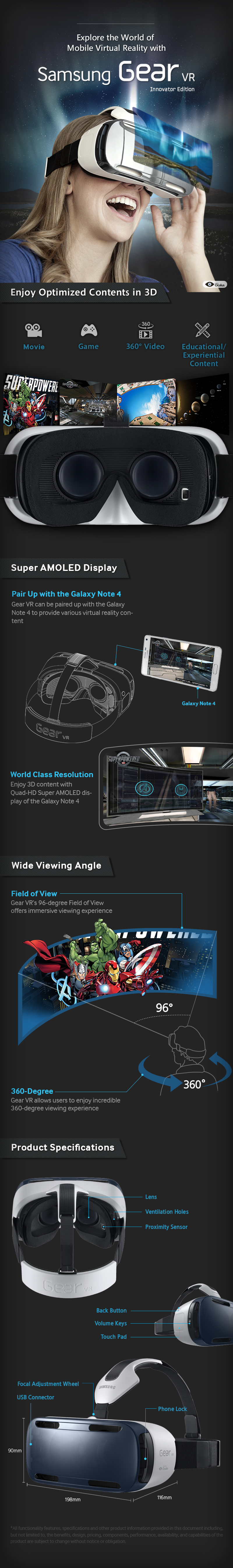 Infographie Samsung Gear VR