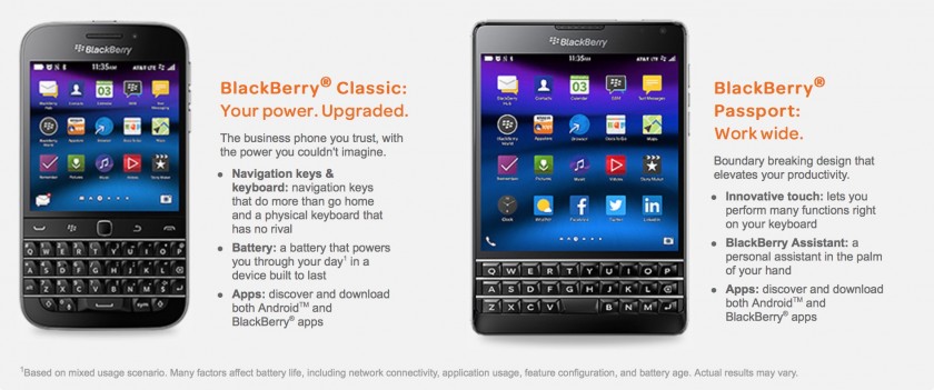 Blackberry Passport Classic ATT