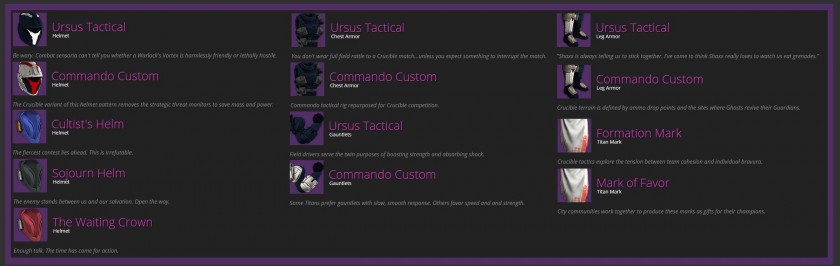 Equipements légendaires pour Titan