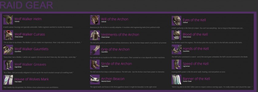 Destiny - La Maison des Loups - Raid Gear
