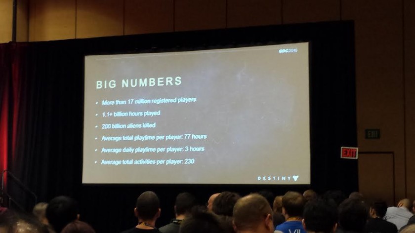 Destiny - Chiffres presentation GDC 2015 - Bungie