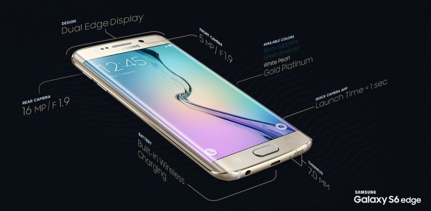 Samsung Galaxy Edge - Caracteristiques Techniques