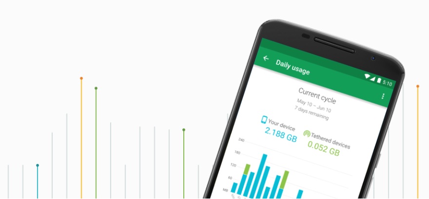 Google Project Fi - Usage