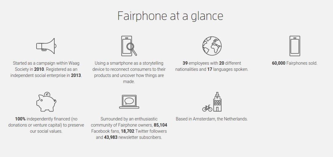 Fairphone - Description entreprise