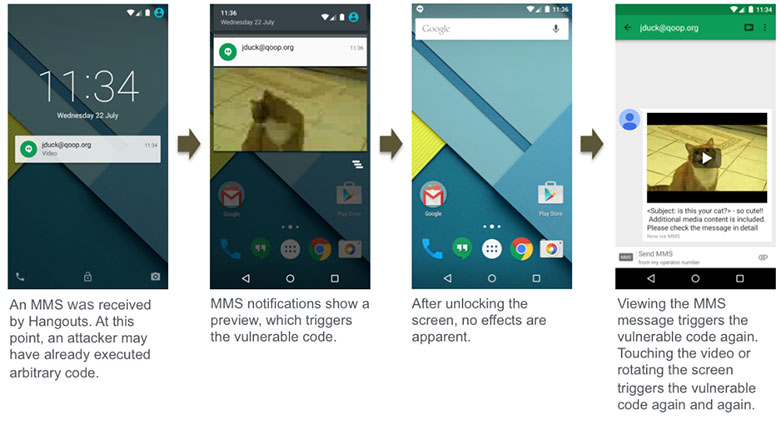 Stagefright mms attack android