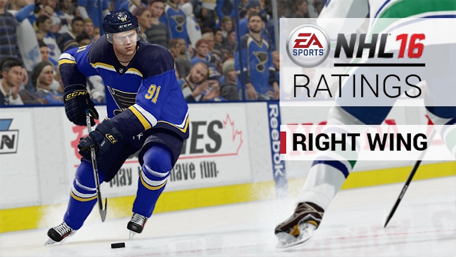 Top 10 ailiers droits NHL 16