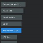 Capture décran des résultats Antutu pour le Moto X Play 1