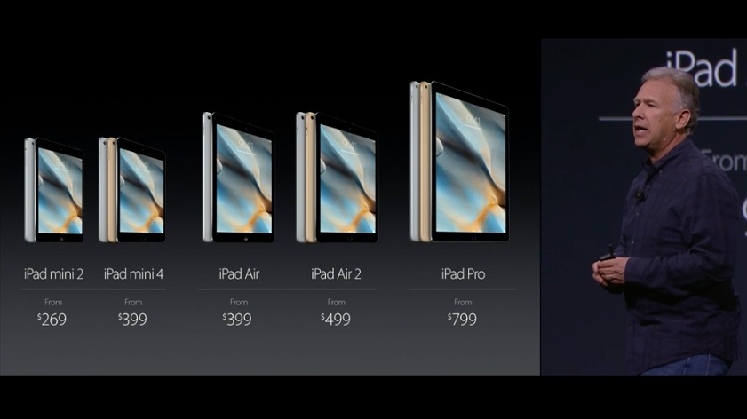 Apple - Gamme iPad 2015