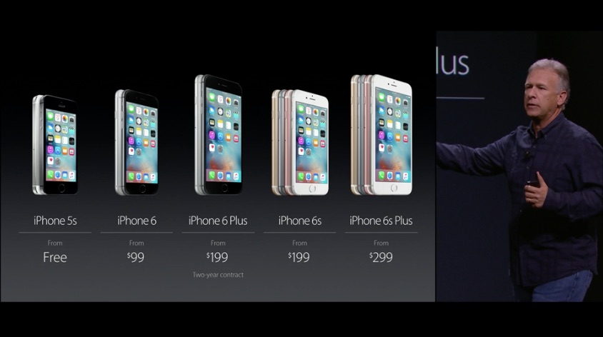 Apple - iPhone Gamme 2015