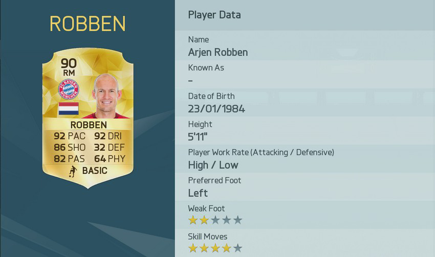 Arjen Robben - Fifa 16