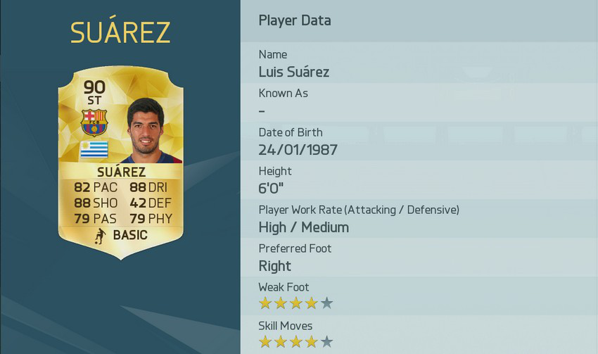 Luis Suarez - Fifa 16