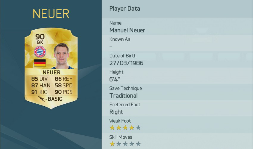 Manuel Neuer - Fifa 16