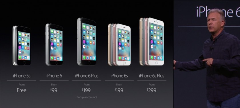 Prix iPhone