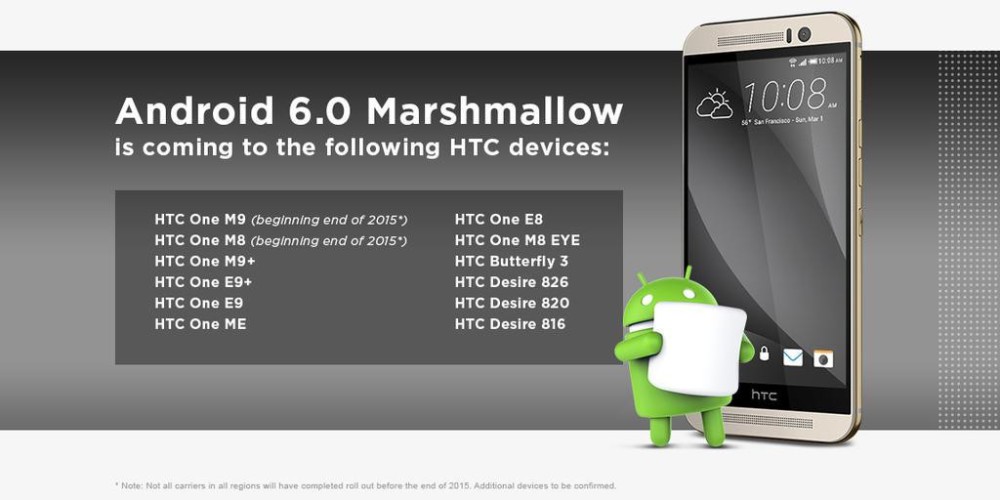 htc Android marshmallow list