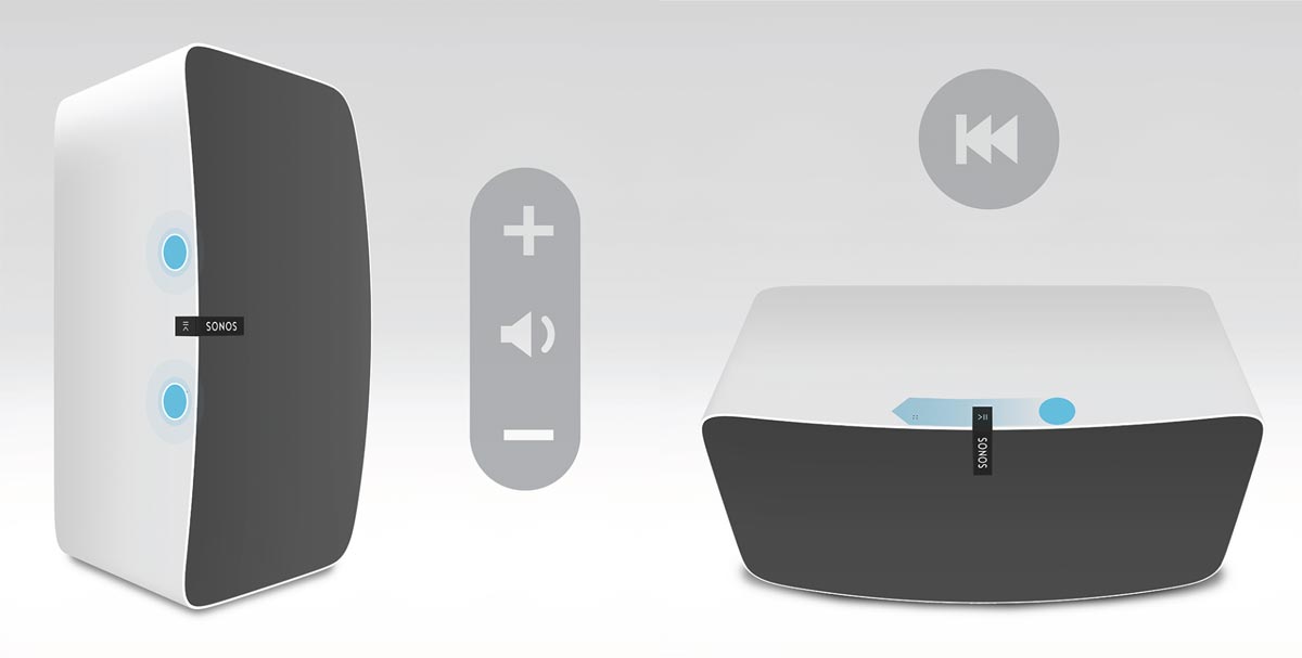 sonos Play 2015 - Gesture Control Fuite