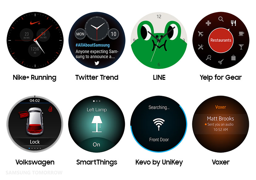 Samsung Gear S2 Partners