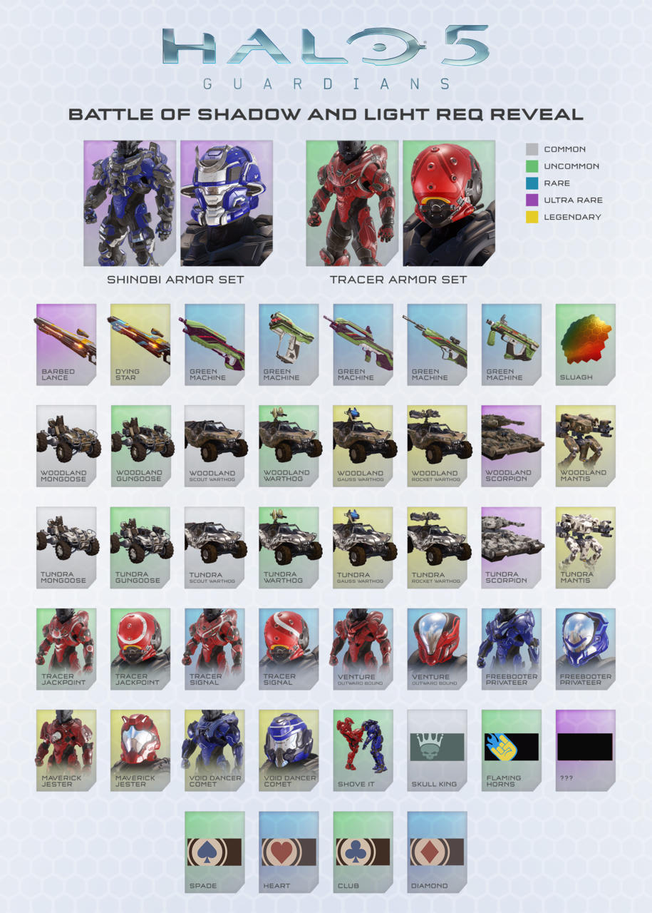 halo 5 Guardians req pack battle of shadow