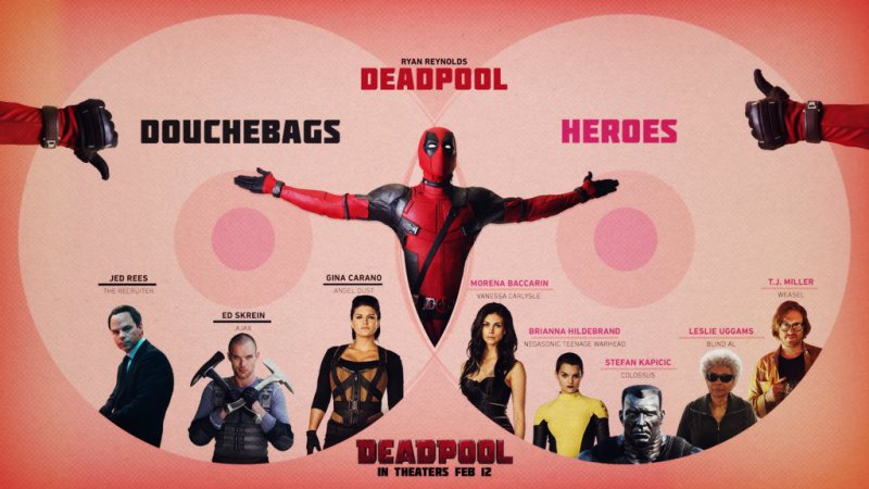 DEADPOOL INFOGRAPHIC