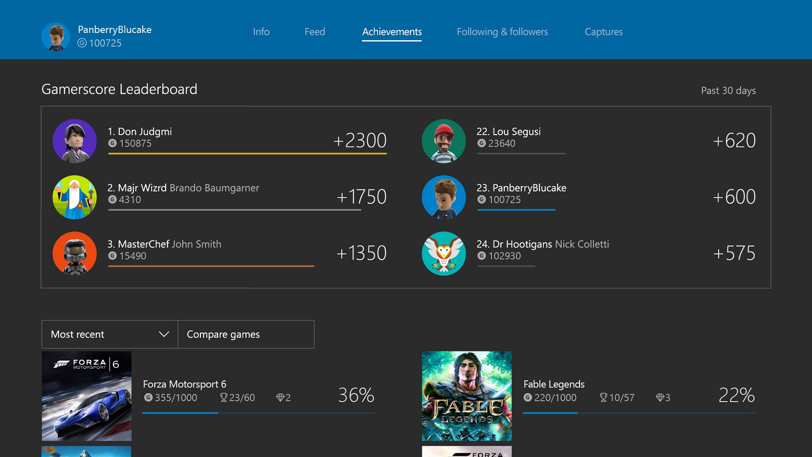 Gamerscore Leaderboard - Mise a Jour Xbox One - Fevrier 2016
