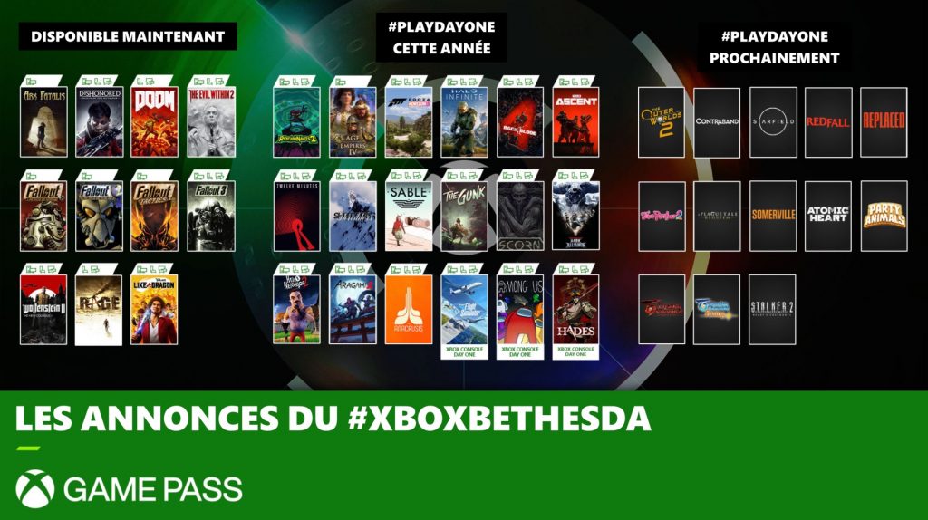 Xbox Bethesda Showcase Game Pass à venir